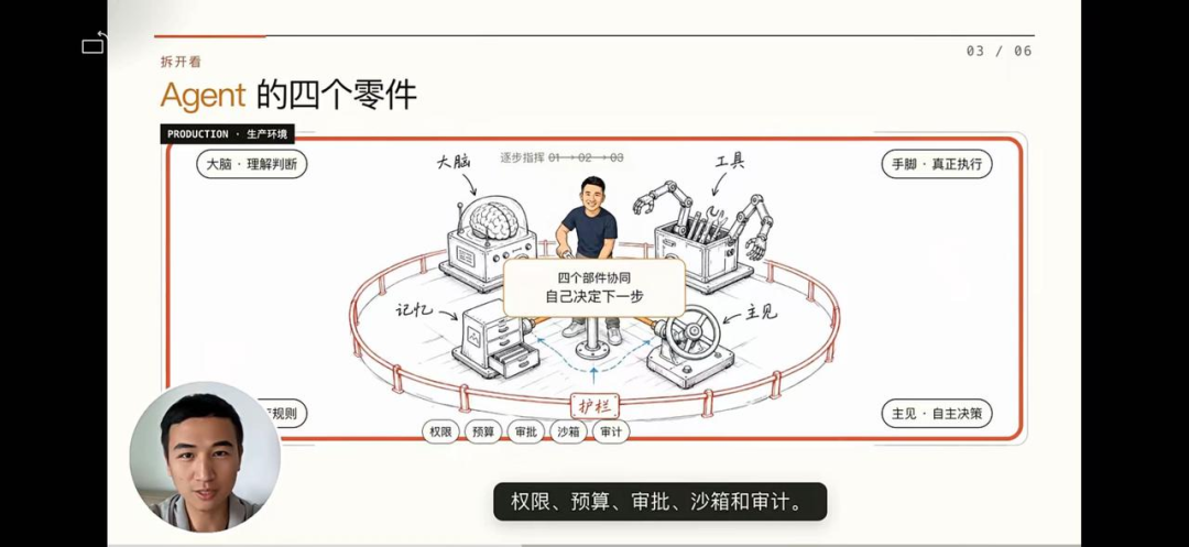 用 WorkBuddy 搭建本地数字人口播方案